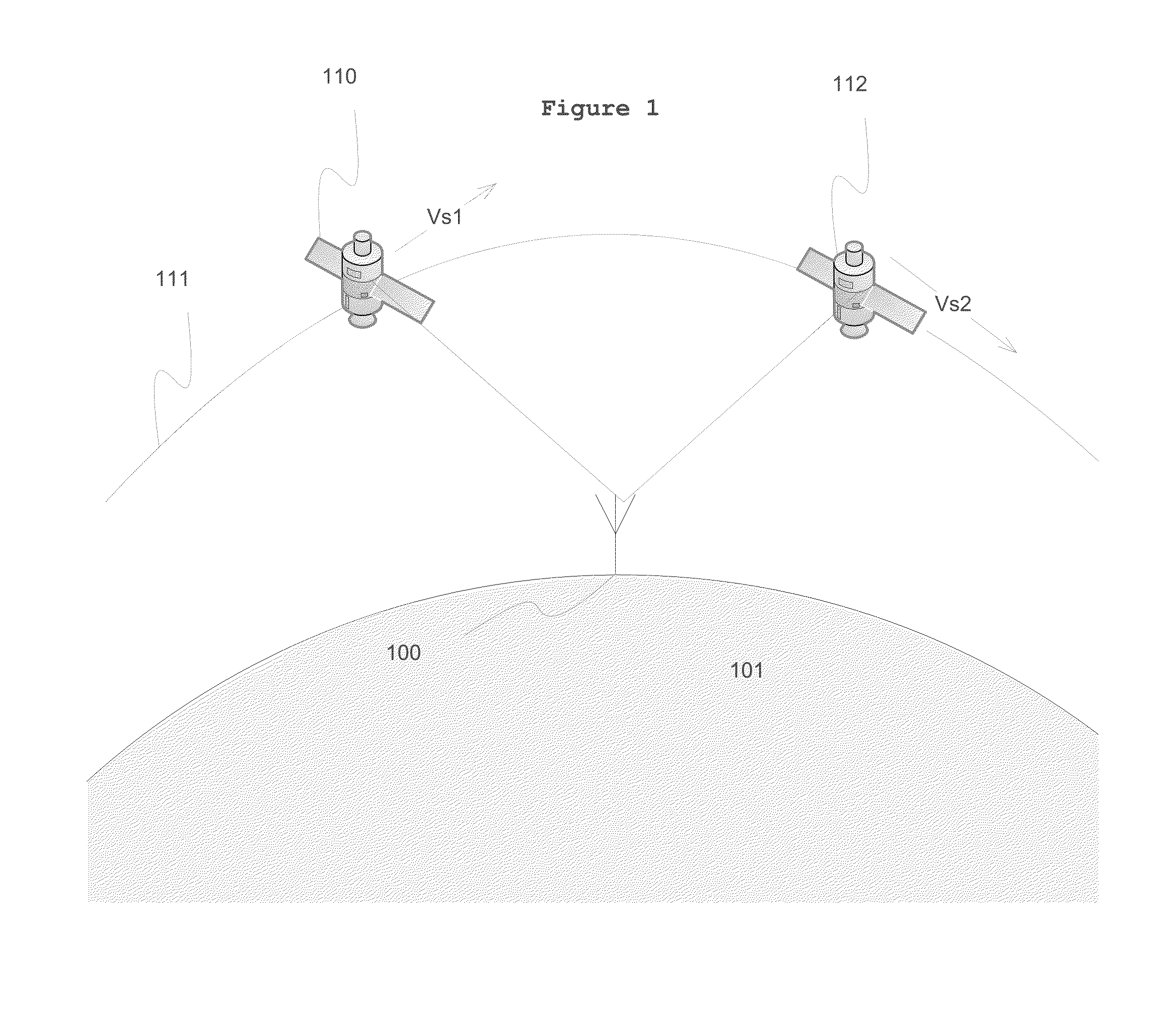 Machine and process for self localization using doppler