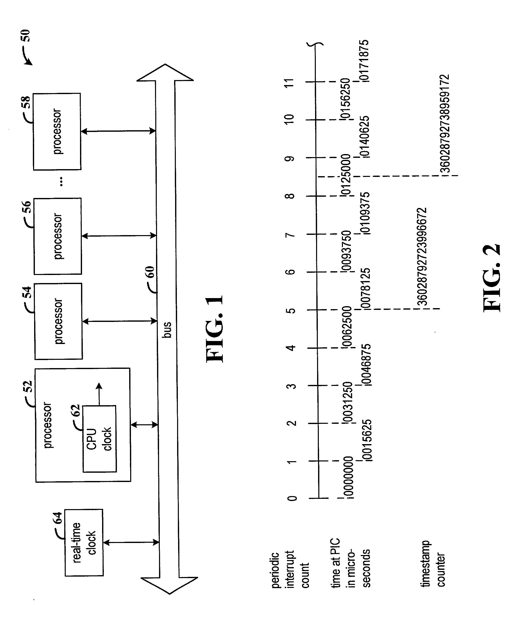 Emulation of a high-speed, high-stability clock