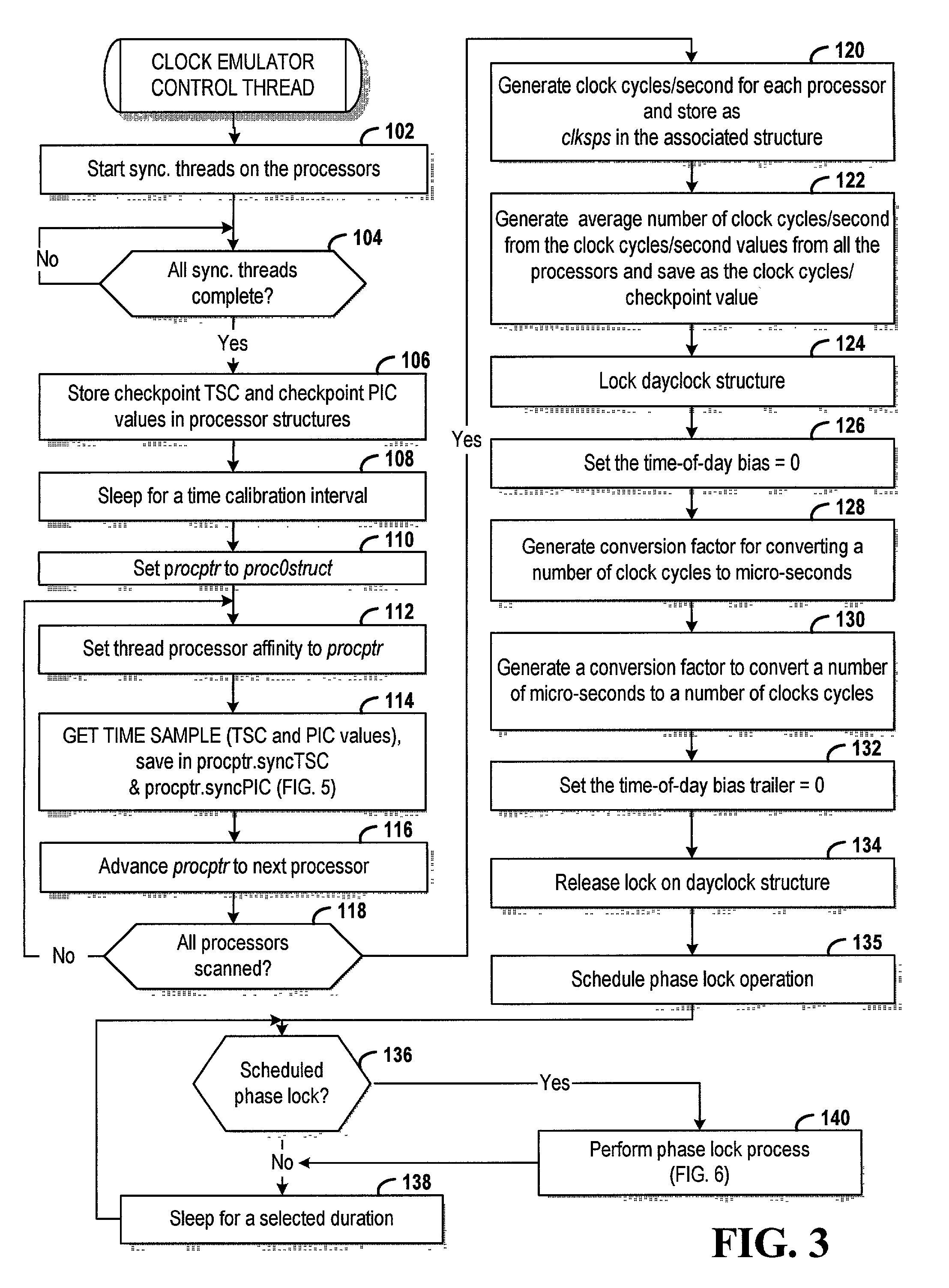 Emulation of a high-speed, high-stability clock