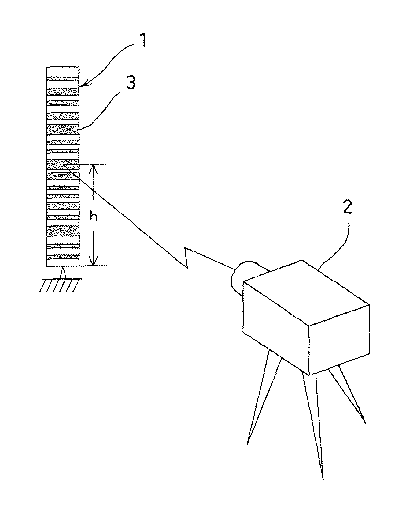 Staff for electronic level