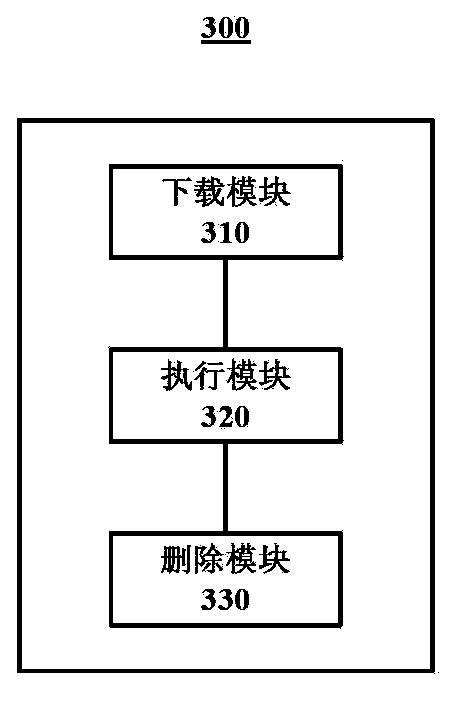 Method and device for vehicle diagnosis