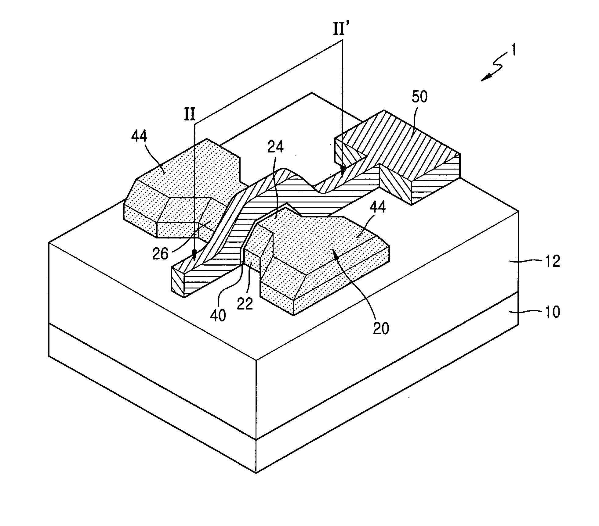 At least penta-sided-channel type of FinFET transistor