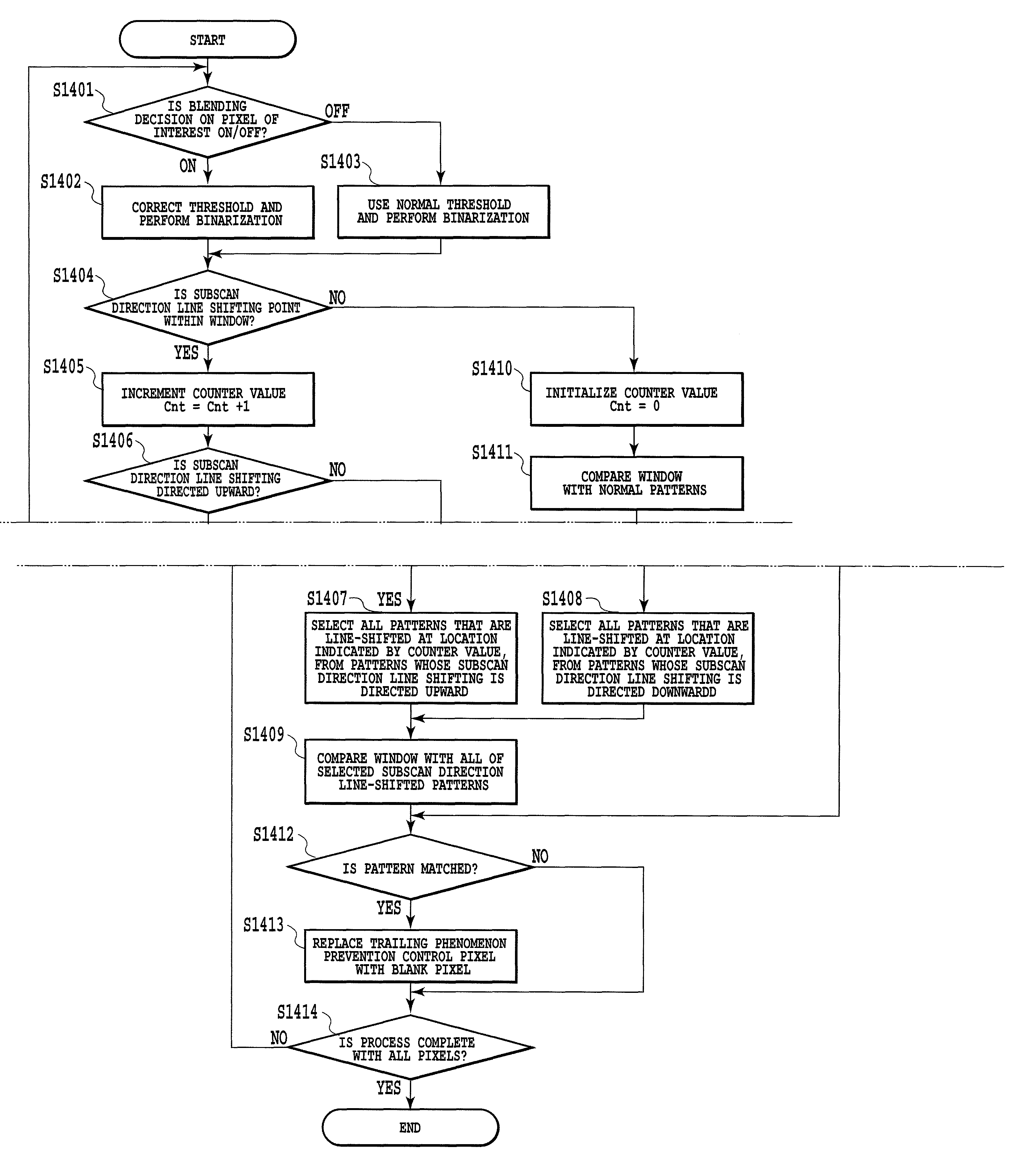 Apparatus and method for correcting registration errors and trailing phenomenon in a printed image