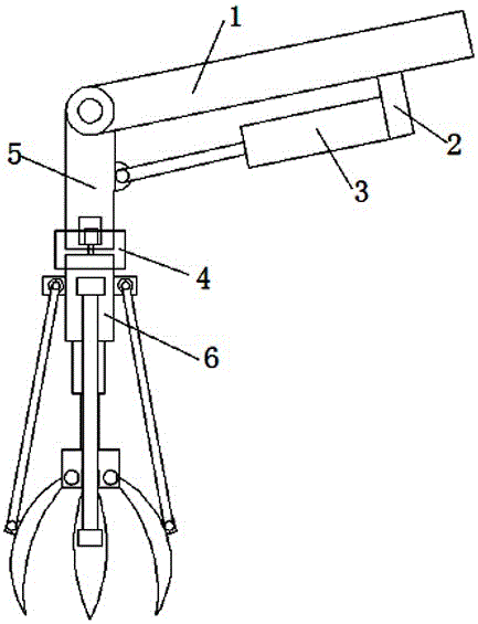 Skid resistance and shock absorption rotatable mechanical arm