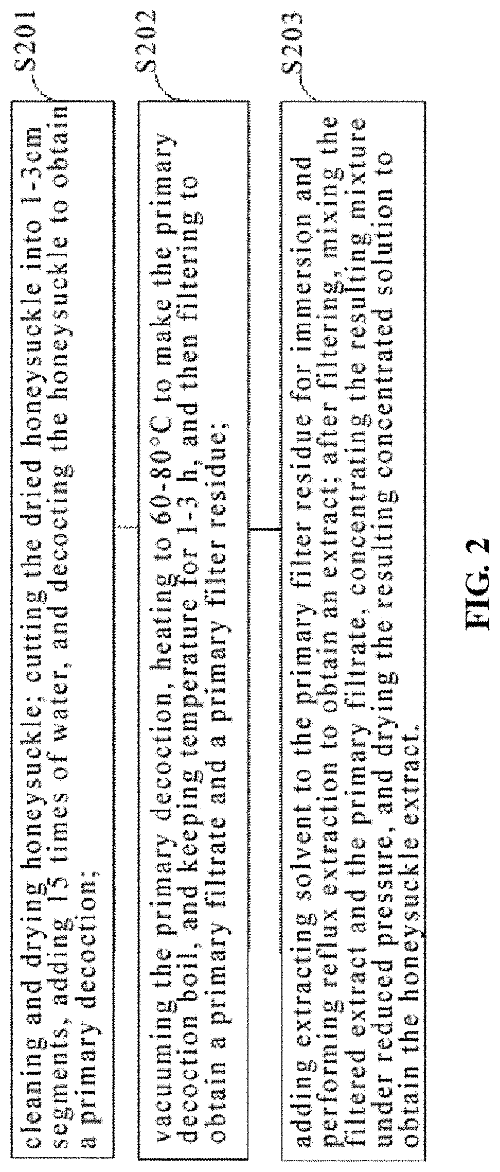 Feed for enhancing immunity of tilapia and preparation method thereof