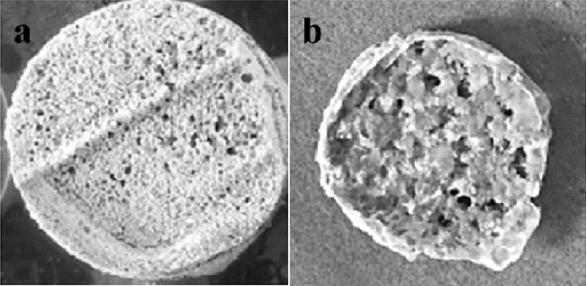 Preparation method of loess-based geopolymer composite slow-release fertilizer