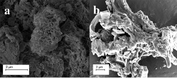 Preparation method of loess-based geopolymer composite slow-release fertilizer