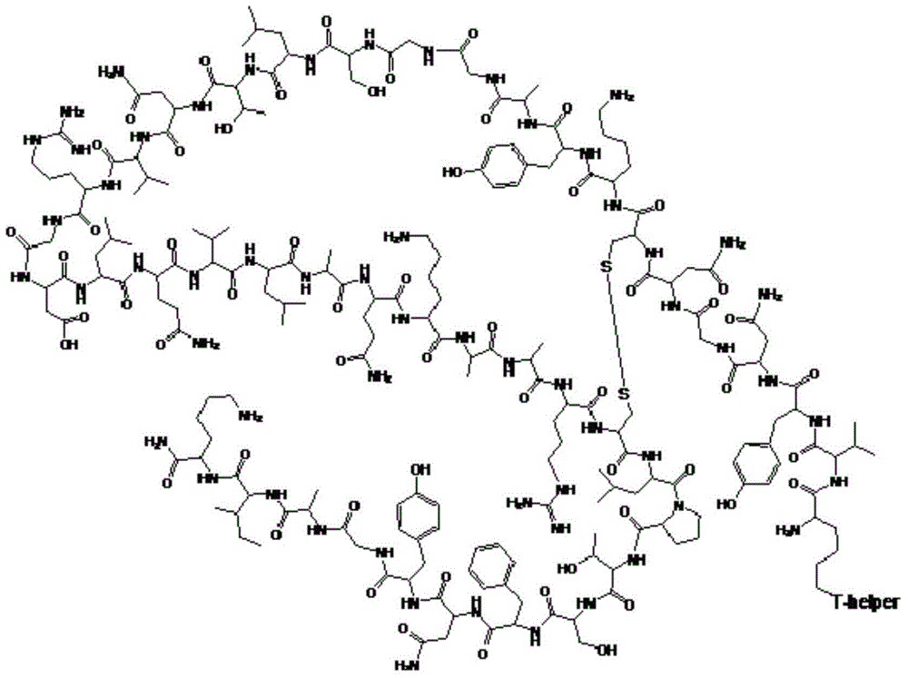 Method for preparing pig O-type foot-and-mouth disease synthetic peptide antigen 2800 by using solid-phase fragment method