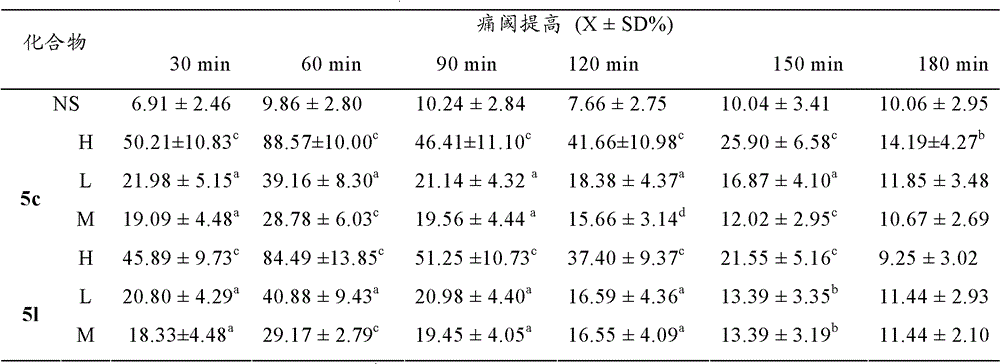 Arg-Tyr modified aliphatic amine/ alcohol derivatives and preparation method and application thereof