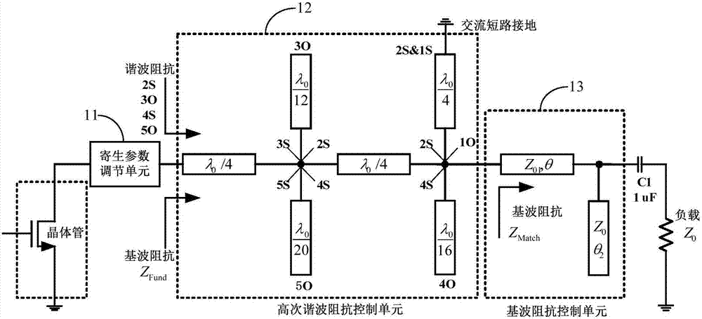 A high-order class-f power amplifier circuit and radio frequency power amplifier