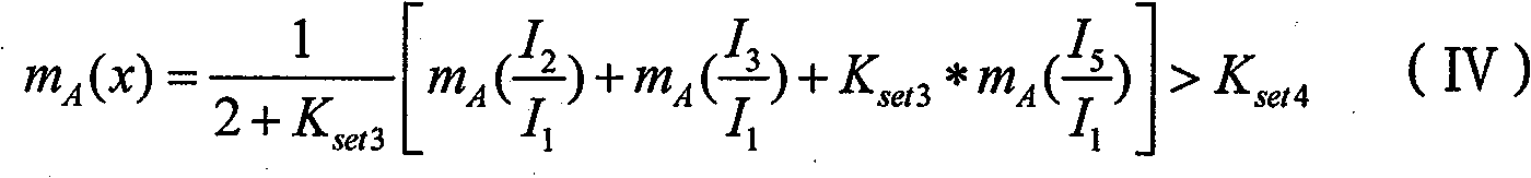 Method for enhancing differential protection performance by coordination of mutation quantity fault discrimination and fuzzy harmonic analysis