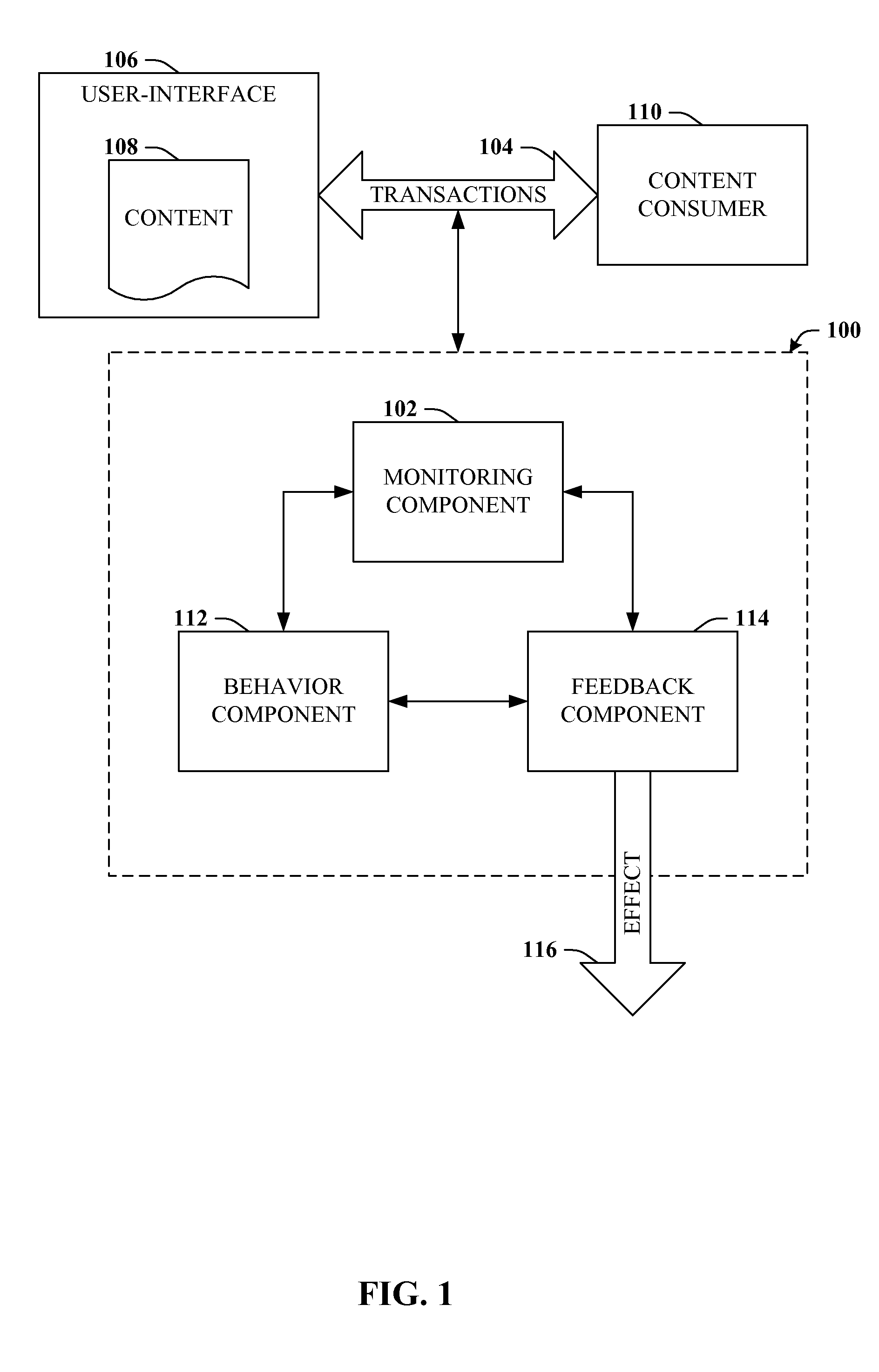 Mining implicit behavior