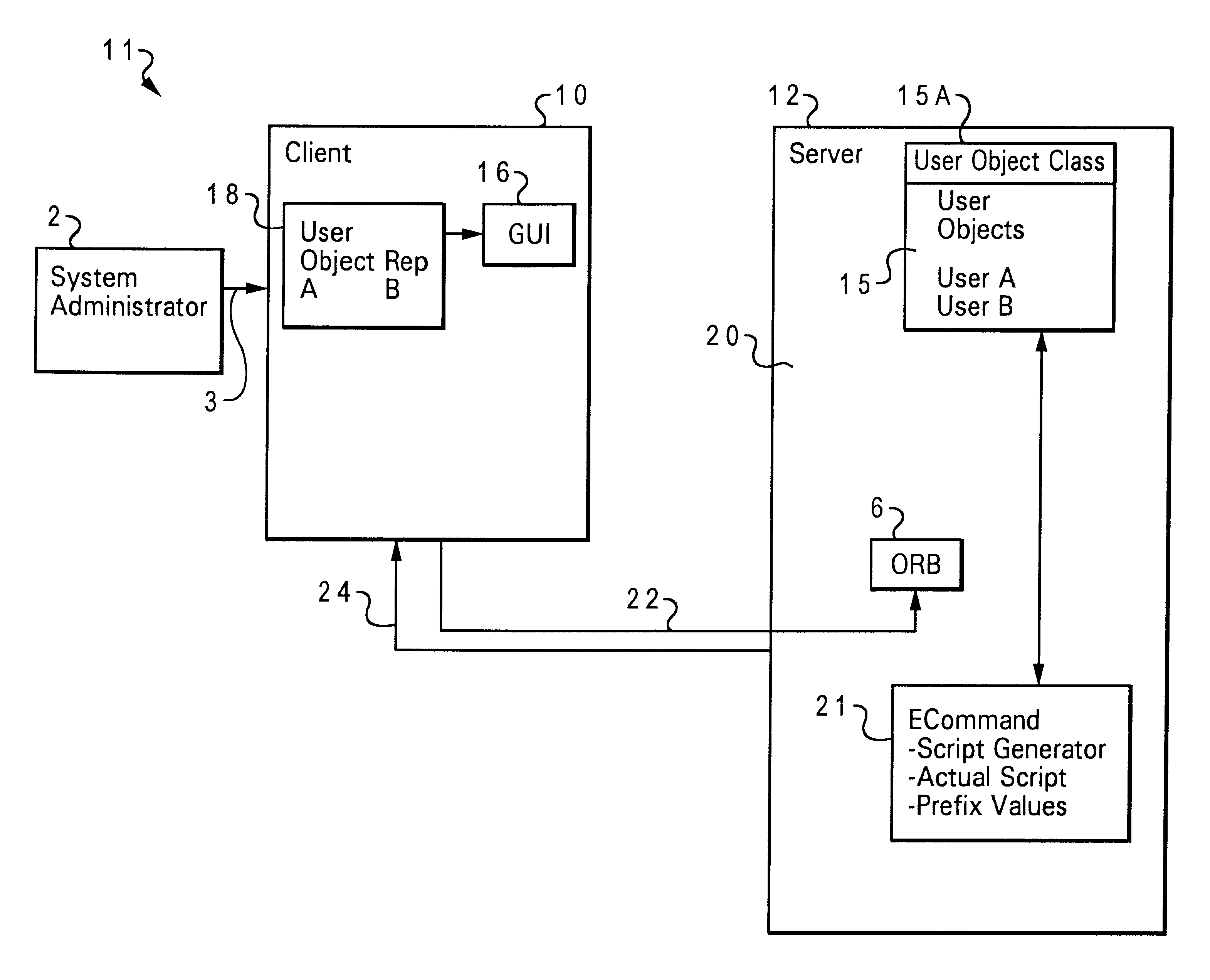 Method, system, and program for parameter expansion, generation, and execution of scripts in a networked environment