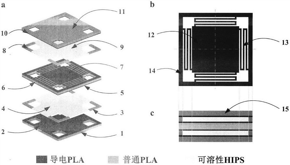 Accelerometer based on artificial intelligence design and distributed manufacturing