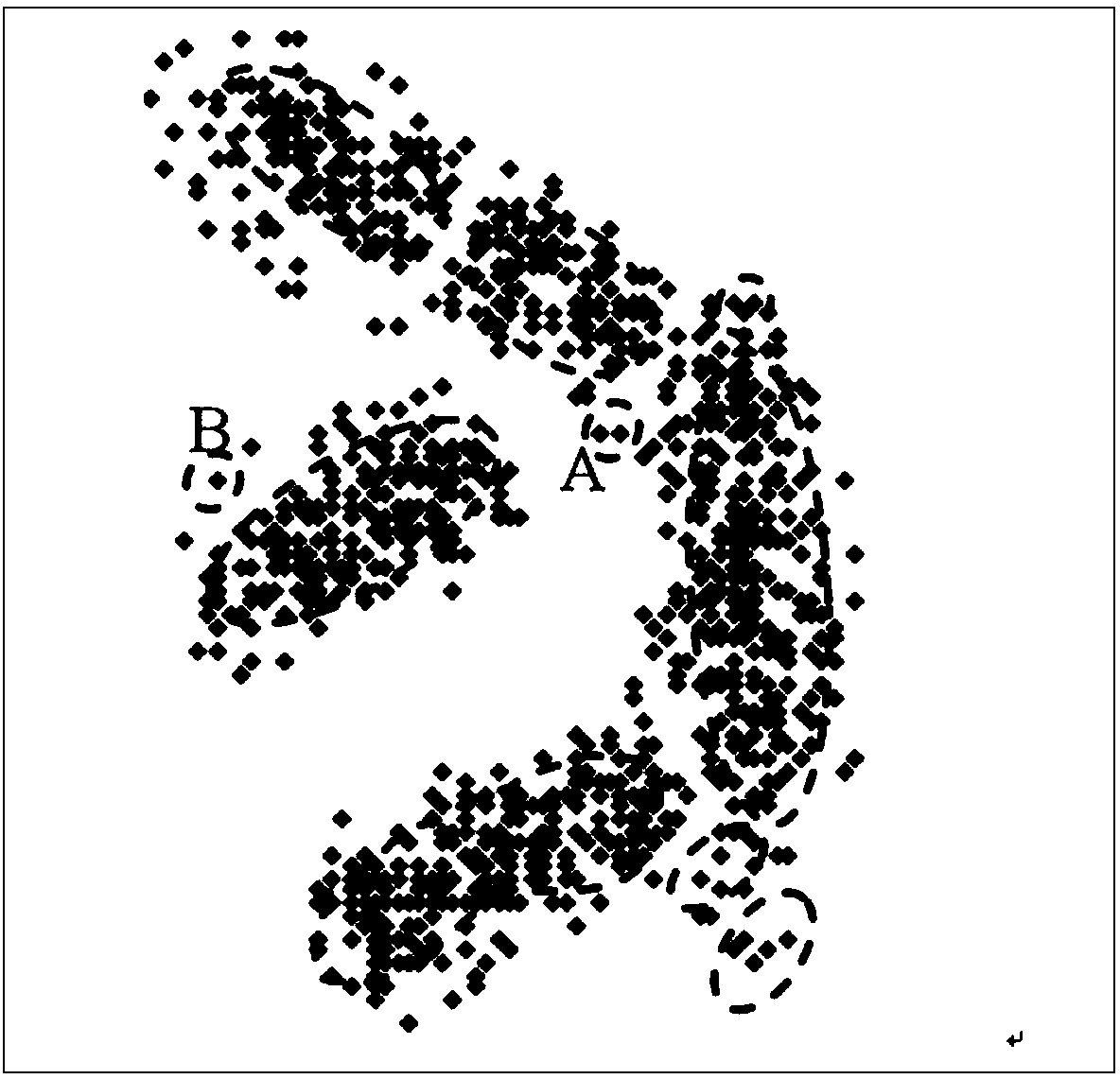 K-means clustering method based on quotient space theory