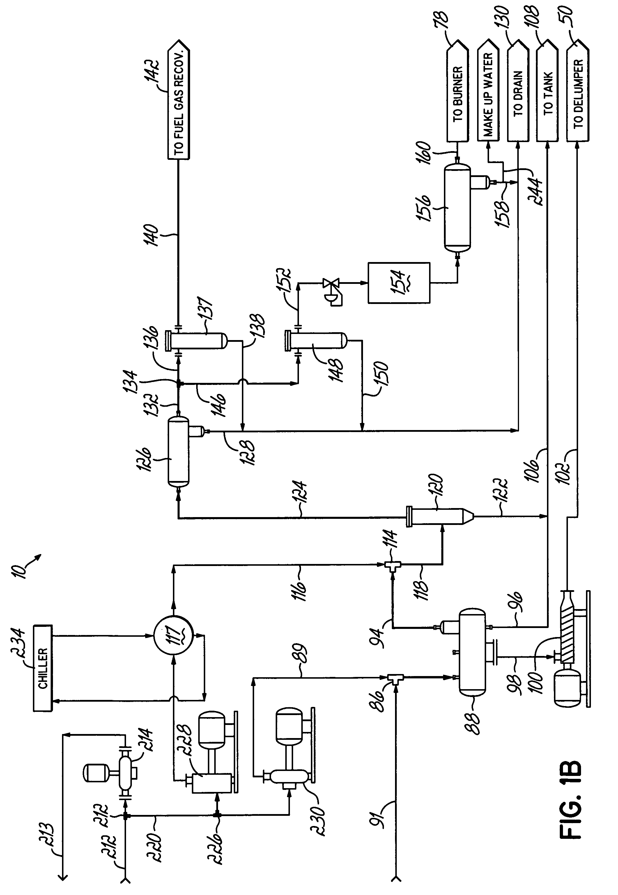 Method and apparatus for producing synthesis gas from waste materials