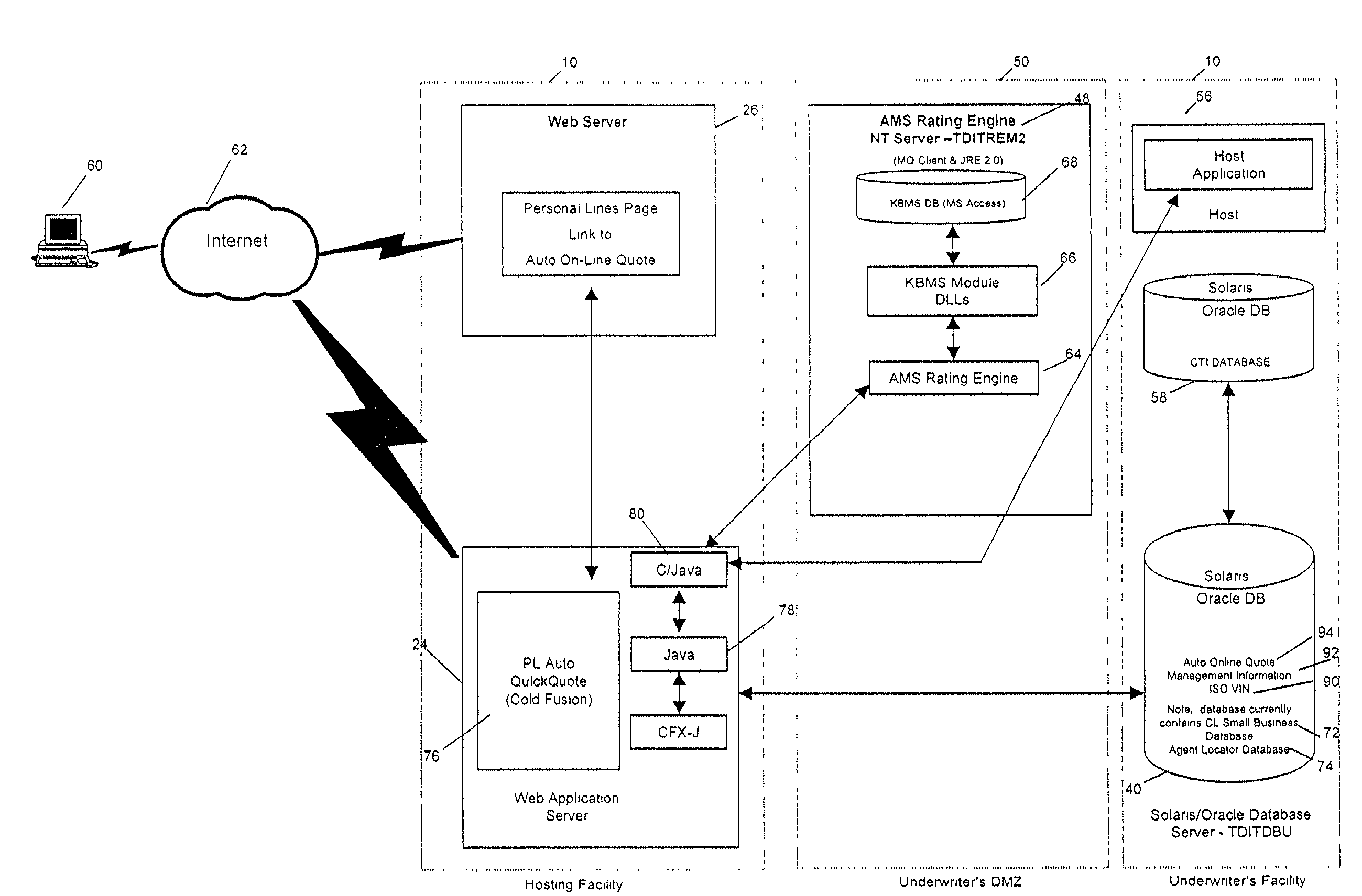 Method and system for furnishing an on-line quote for an insurance product