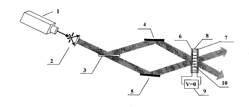 Electric control switch type holographic polymer dispersed liquid crystal diffractive beam splitter