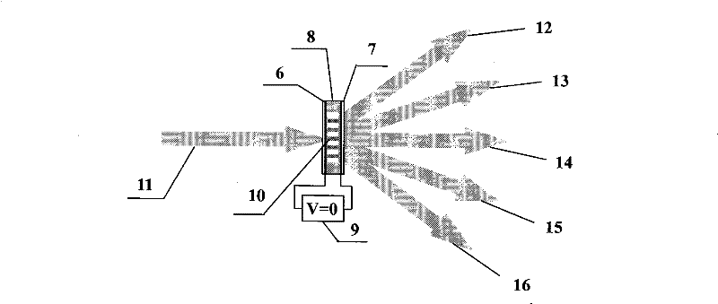 Electric control switch type holographic polymer dispersed liquid crystal diffractive beam splitter