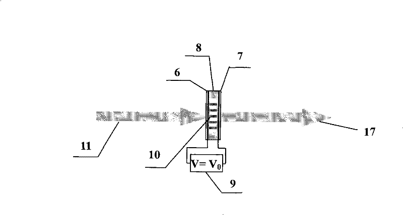 Electric control switch type holographic polymer dispersed liquid crystal diffractive beam splitter