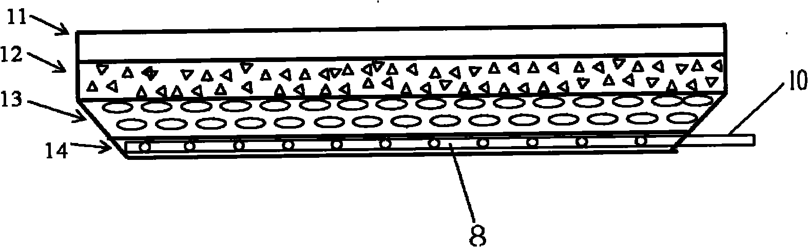 Quality-graded collecting and purifying process and system for rainfall runoff