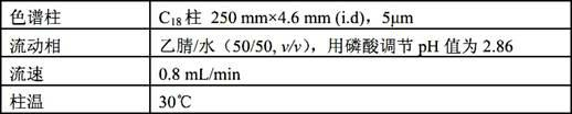 Liquid chromatogram and fluorescence method for simultaneously detecting aflatoxin B1, ochratoxin A, zearalenone and citrinin in grains