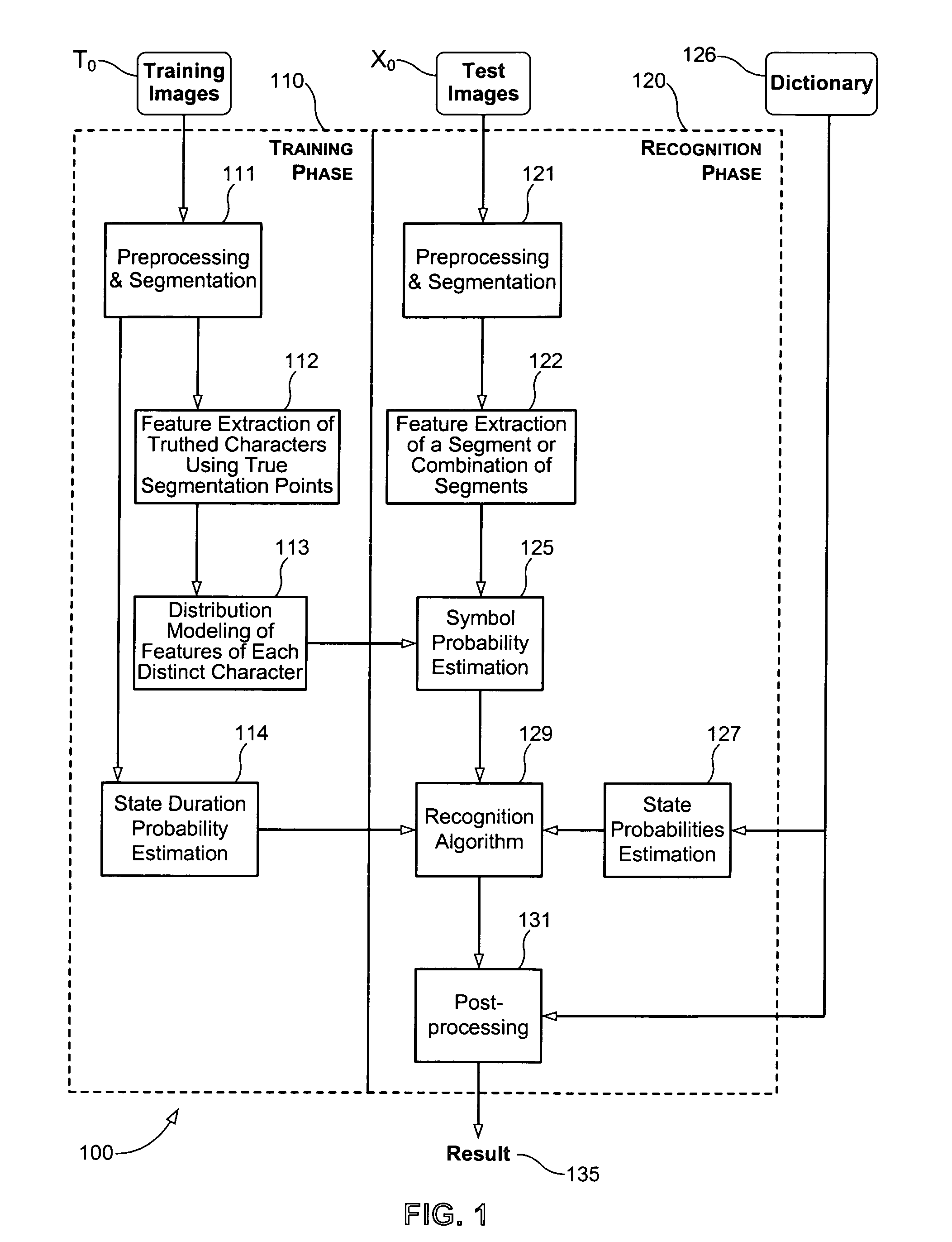 Cursive character handwriting recognition system and method