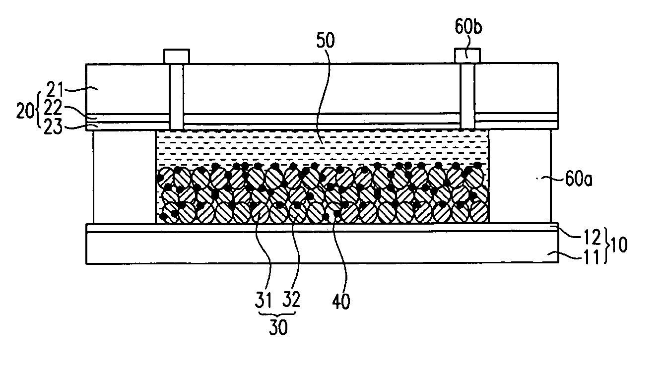 Dye-sensitized solar cell and fabrication method thereof