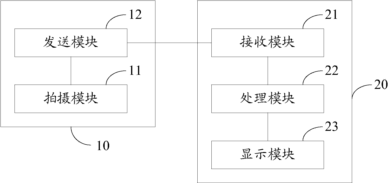 Reality augmenting method and system based on wearable device