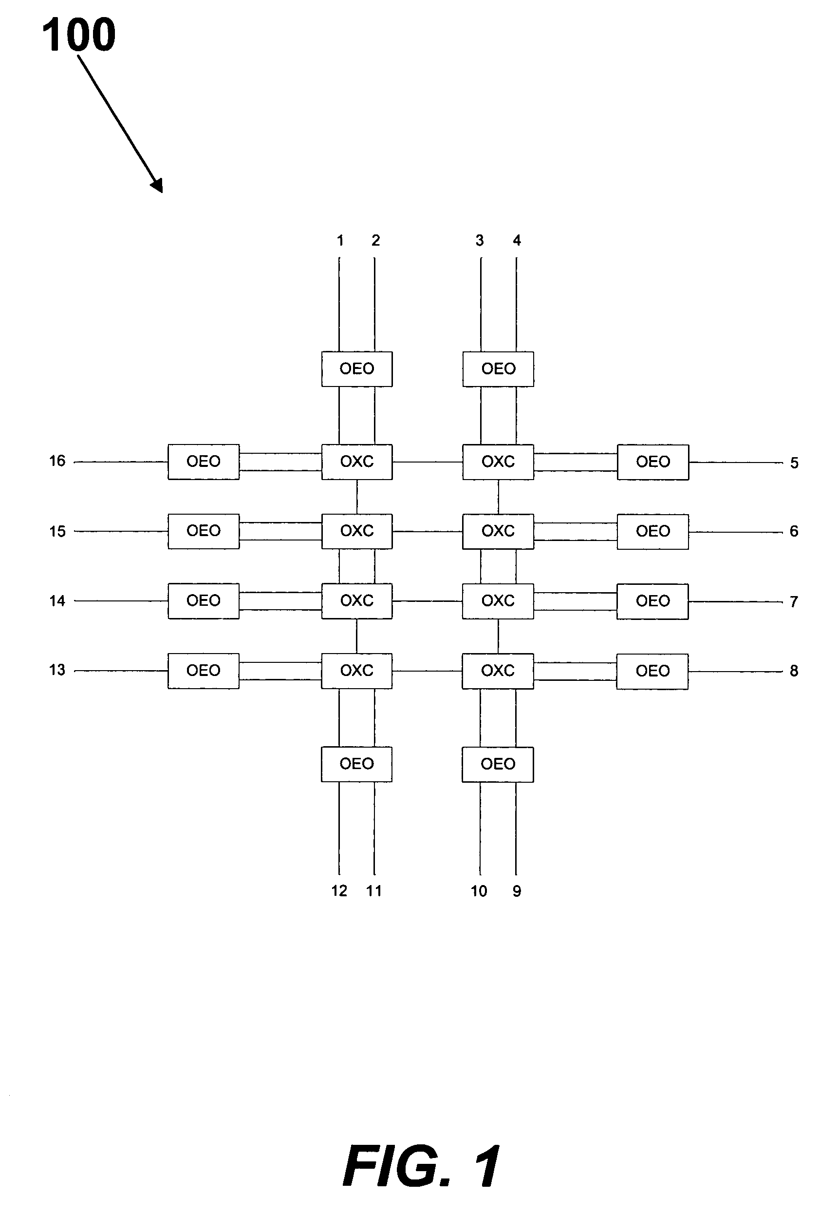 Virtual routers for GMPLS networks