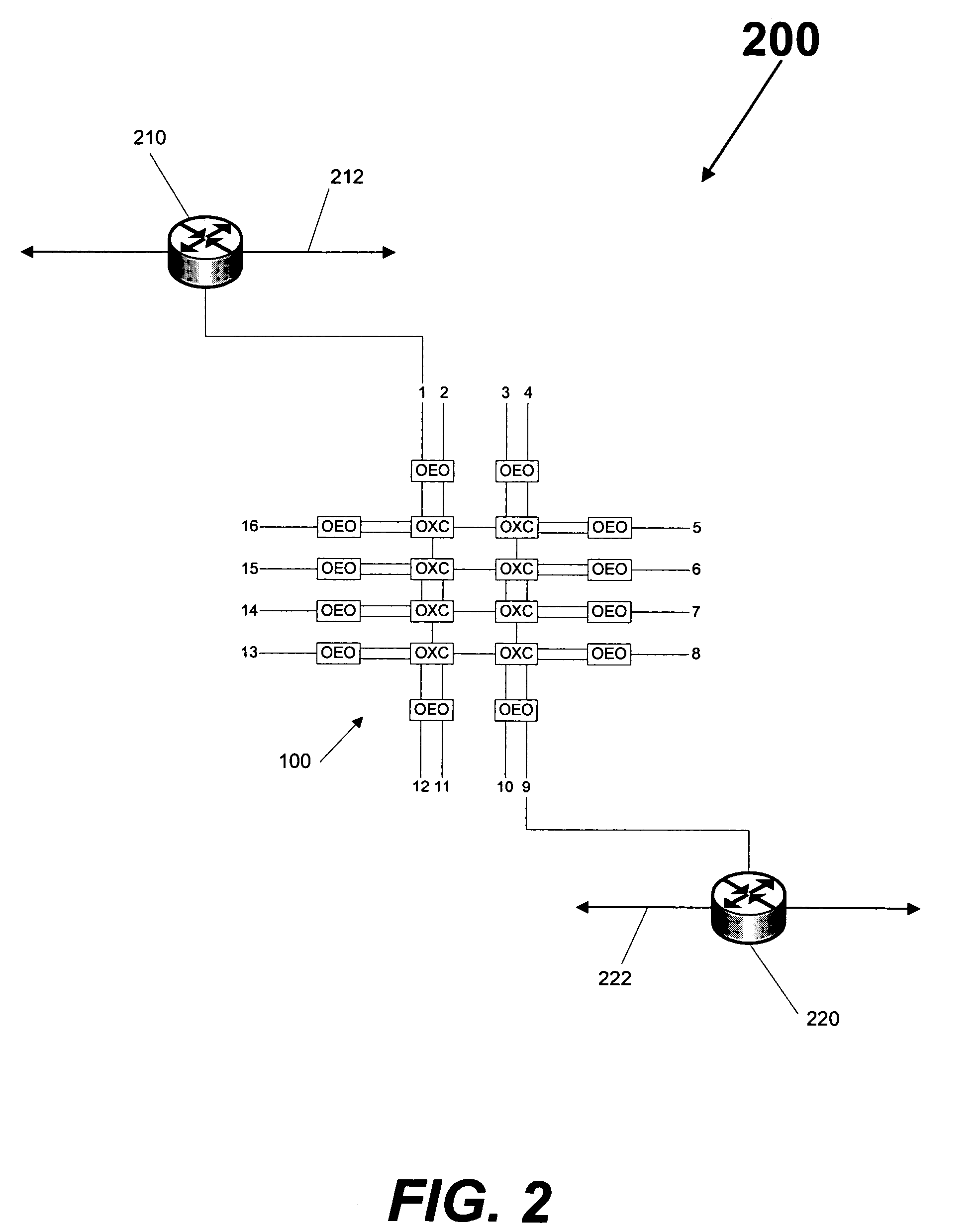 Virtual routers for GMPLS networks