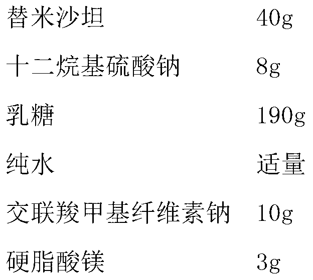 Telmisartan tablet preparation and preparation method thereof