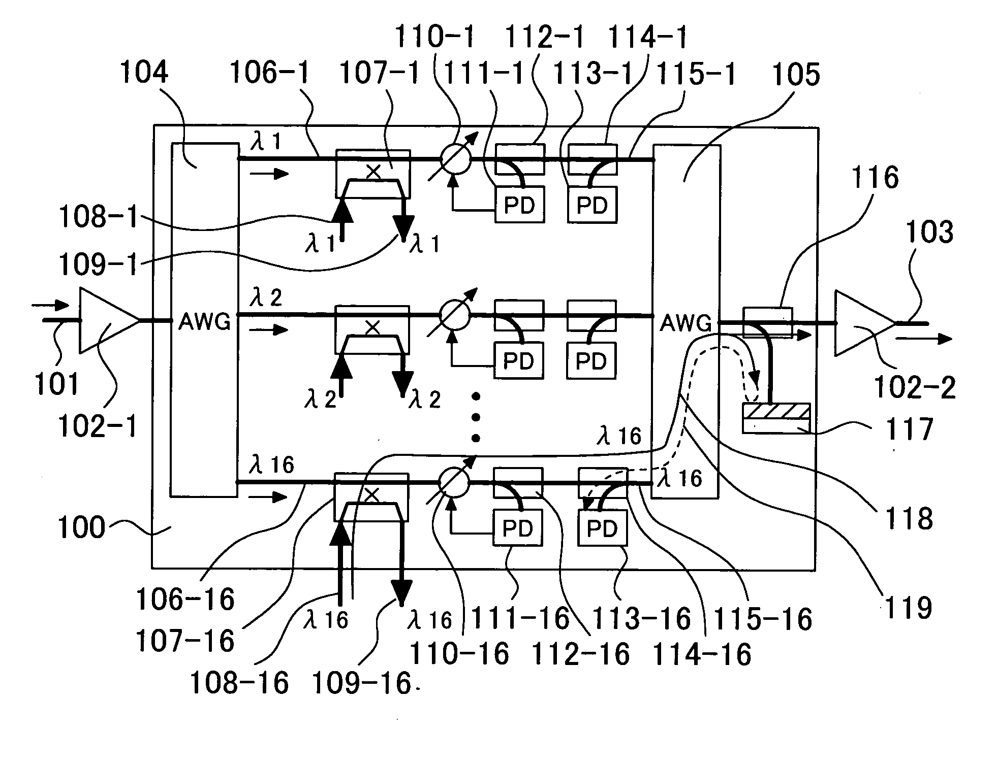 Optical wavelength add-drop multiplexer