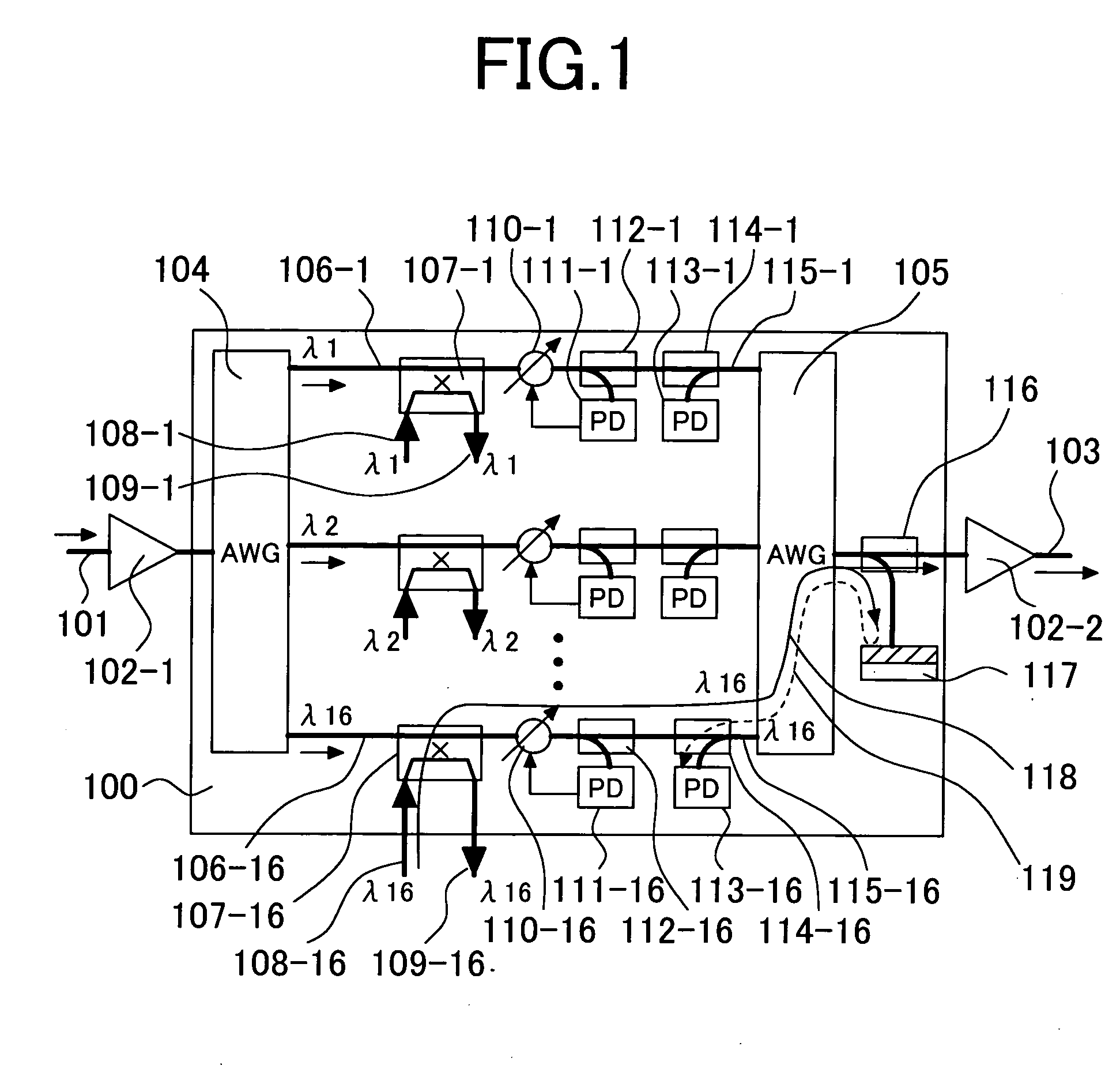 Optical wavelength add-drop multiplexer