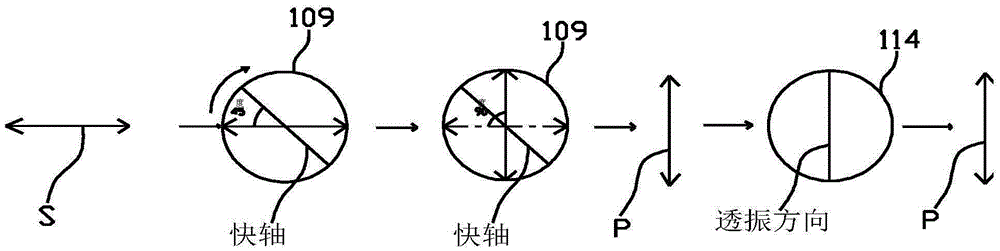 Double-machine high-luminous efficiency stereo projection system