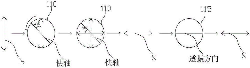 Double-machine high-luminous efficiency stereo projection system