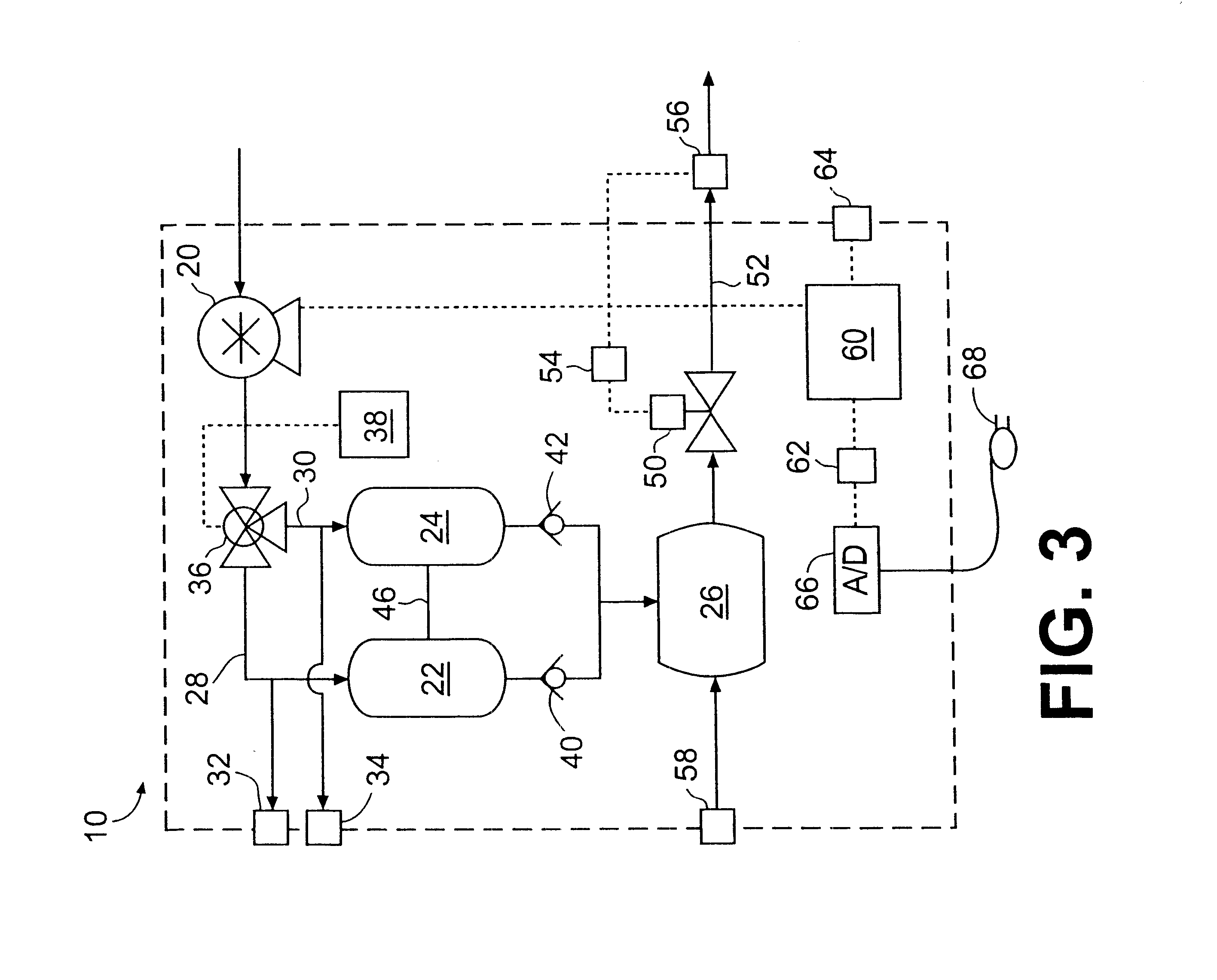 Total delivery oxygen concentration system