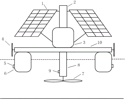 Solar mobile water ecology maintenance robot