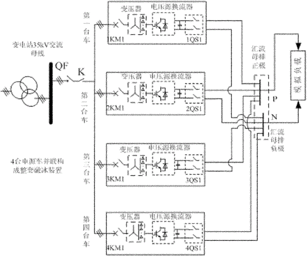 System debug method of movable type direct current ice melting apparatus based on gate turn-off (GTO) device