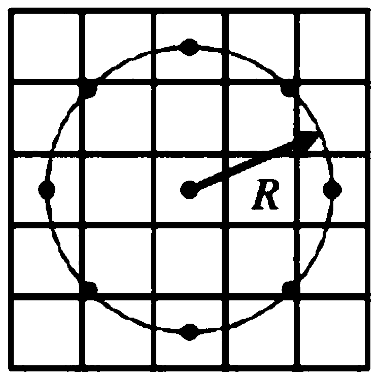 Black-smoke vehicle detection method based on multi-scale block LBP and hidden Markov model