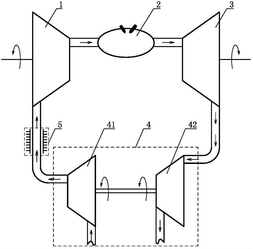 Volume type division engine