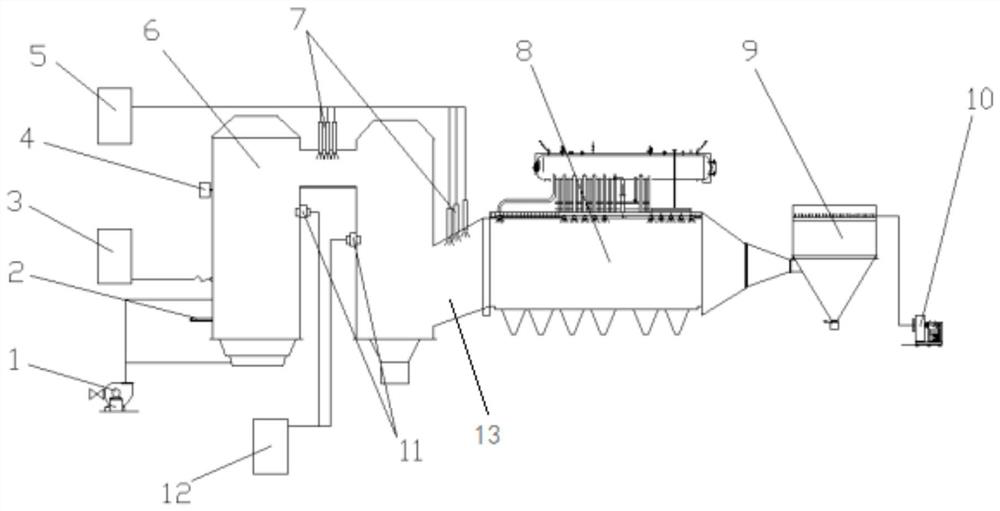 Hazardous waste multiphase cooperative treatment device and hazardous waste treatment method thereof