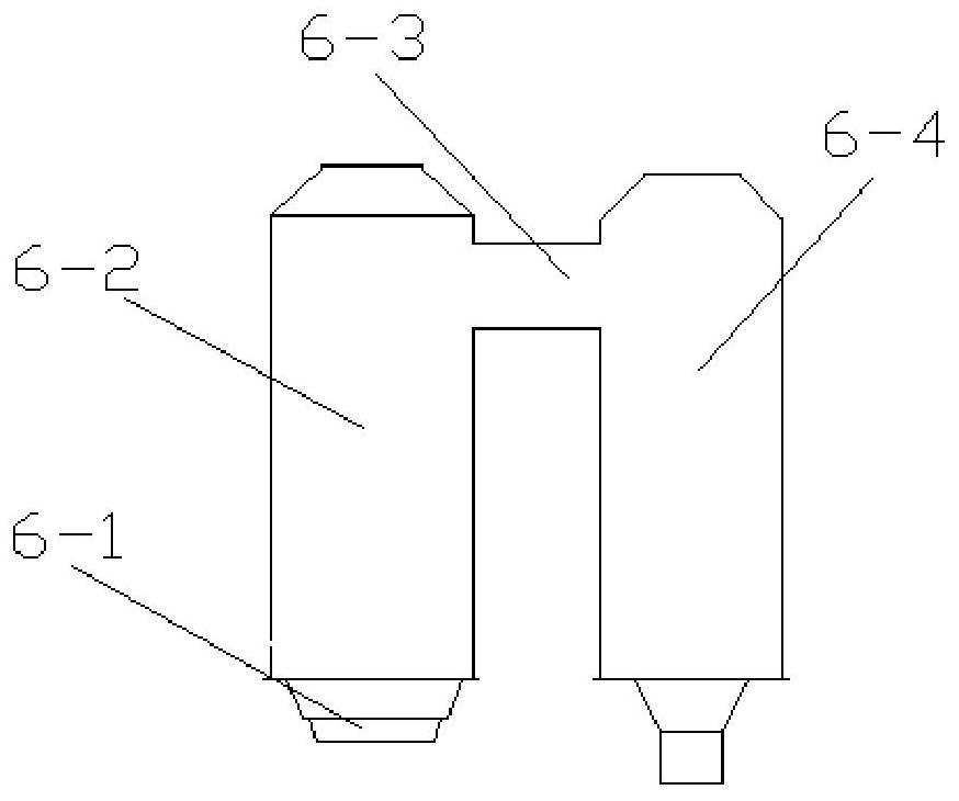 Hazardous waste multiphase cooperative treatment device and hazardous waste treatment method thereof