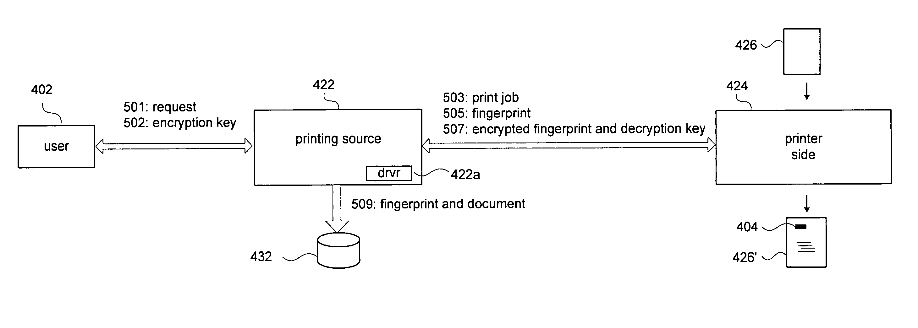 Techniques for printing with integrated paper sheet identification