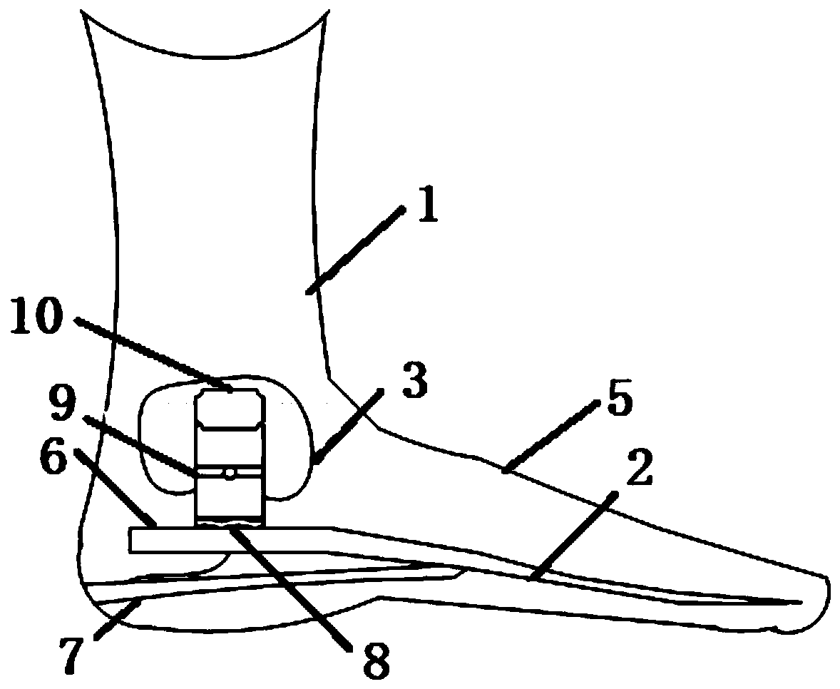 Low-energy artificial limb