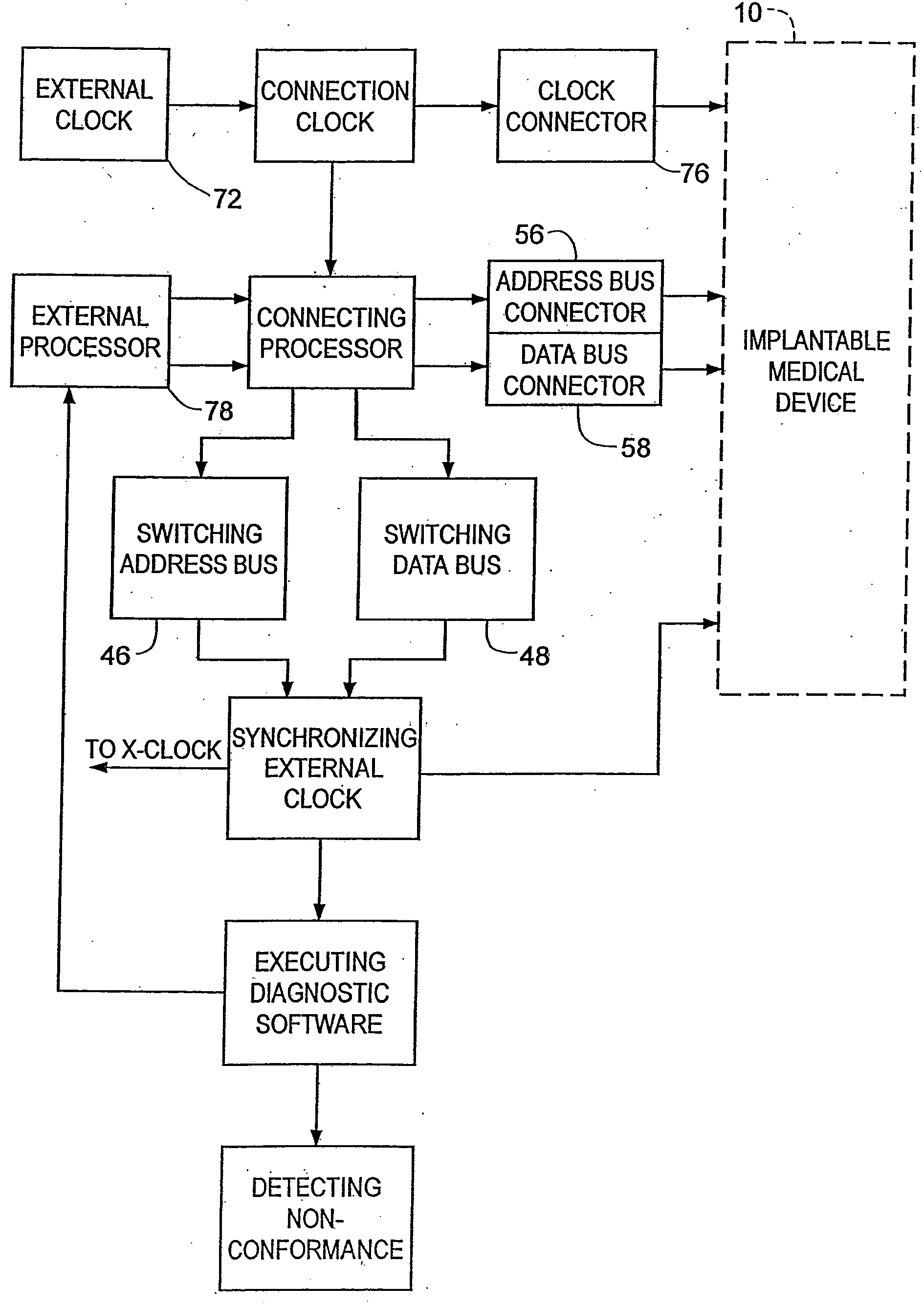 Implantable medical device configured for diagnostic emulation through serial communication