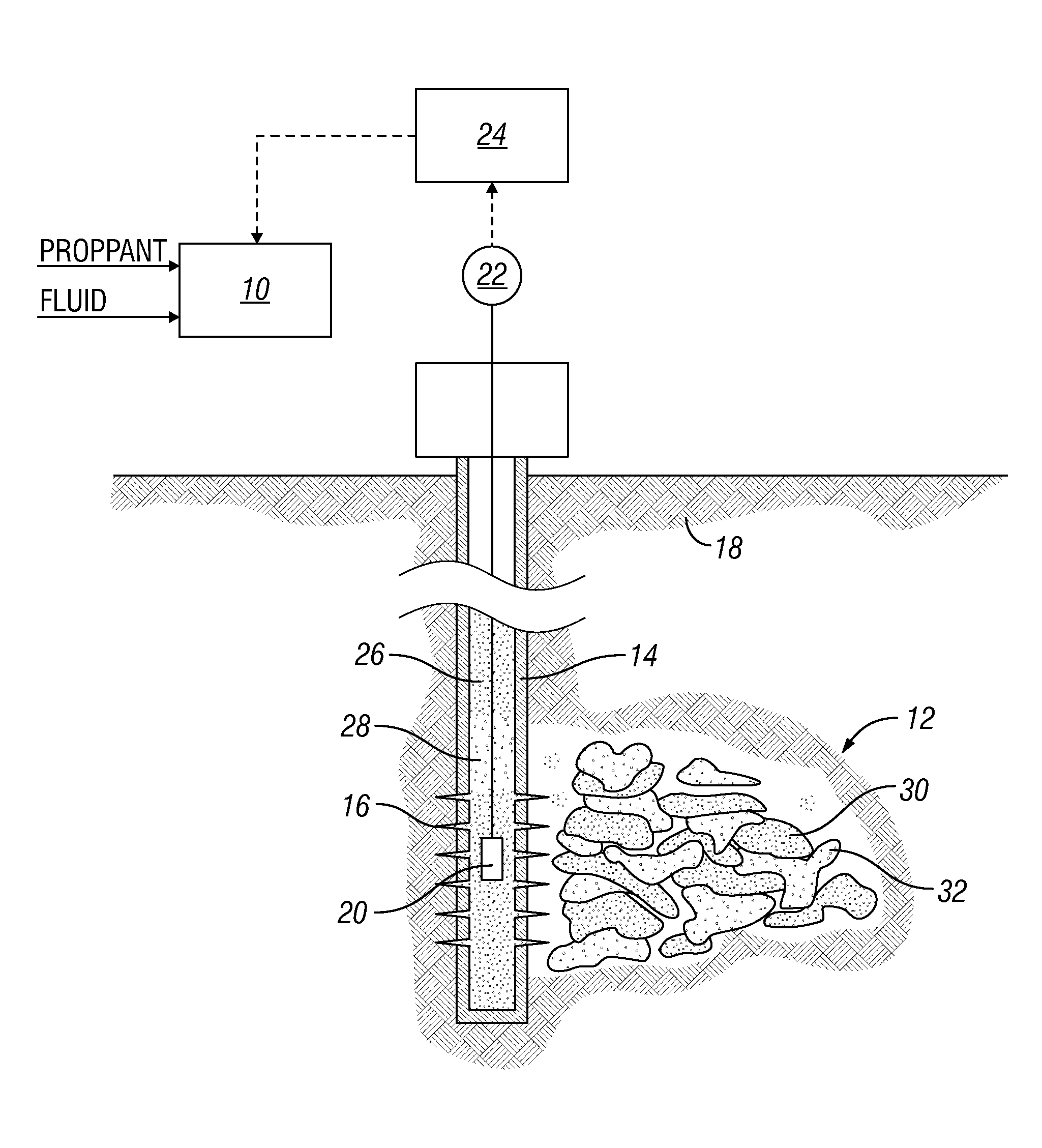 Real-time automated heterogeneous proppant placement