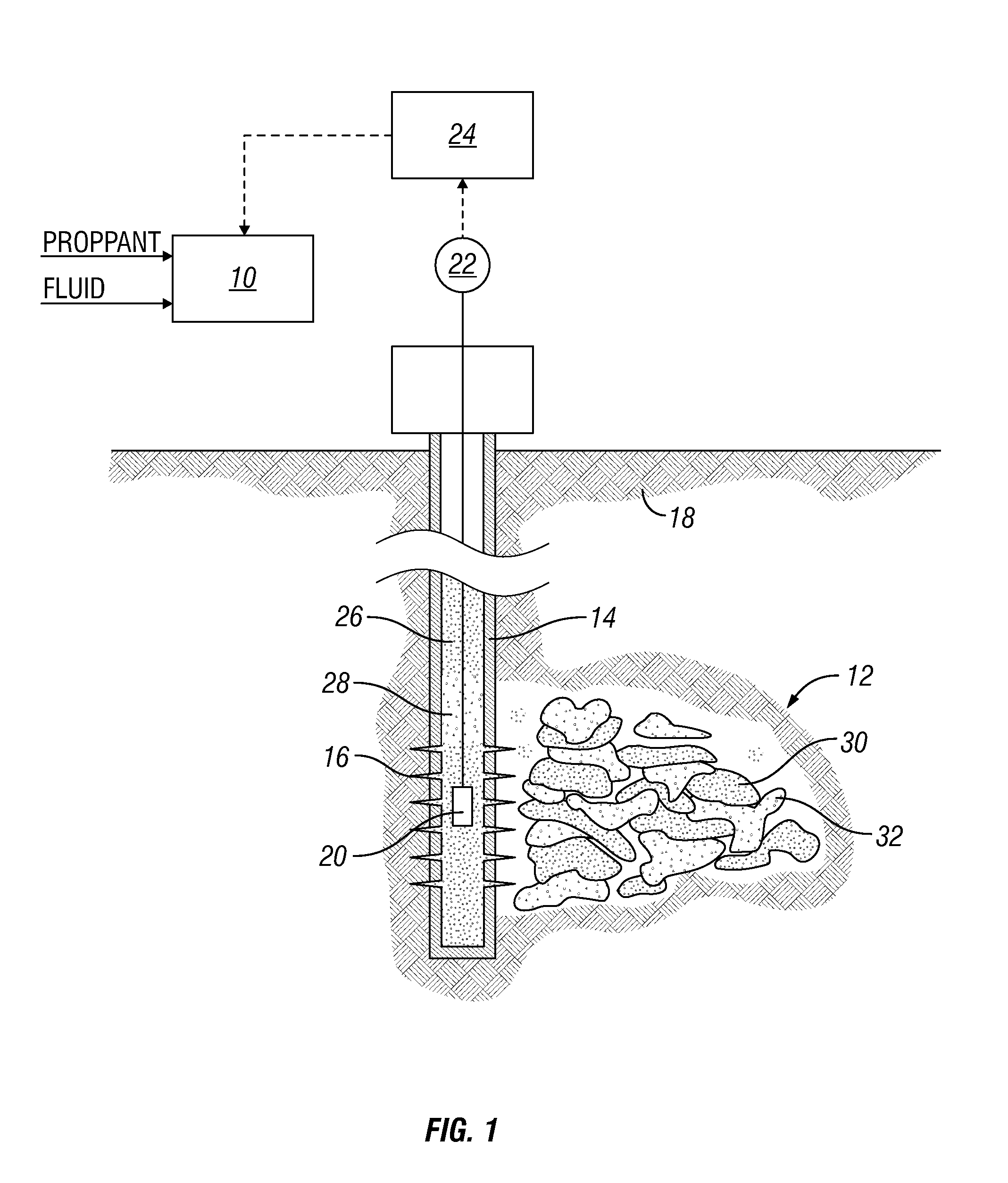 Real-time automated heterogeneous proppant placement