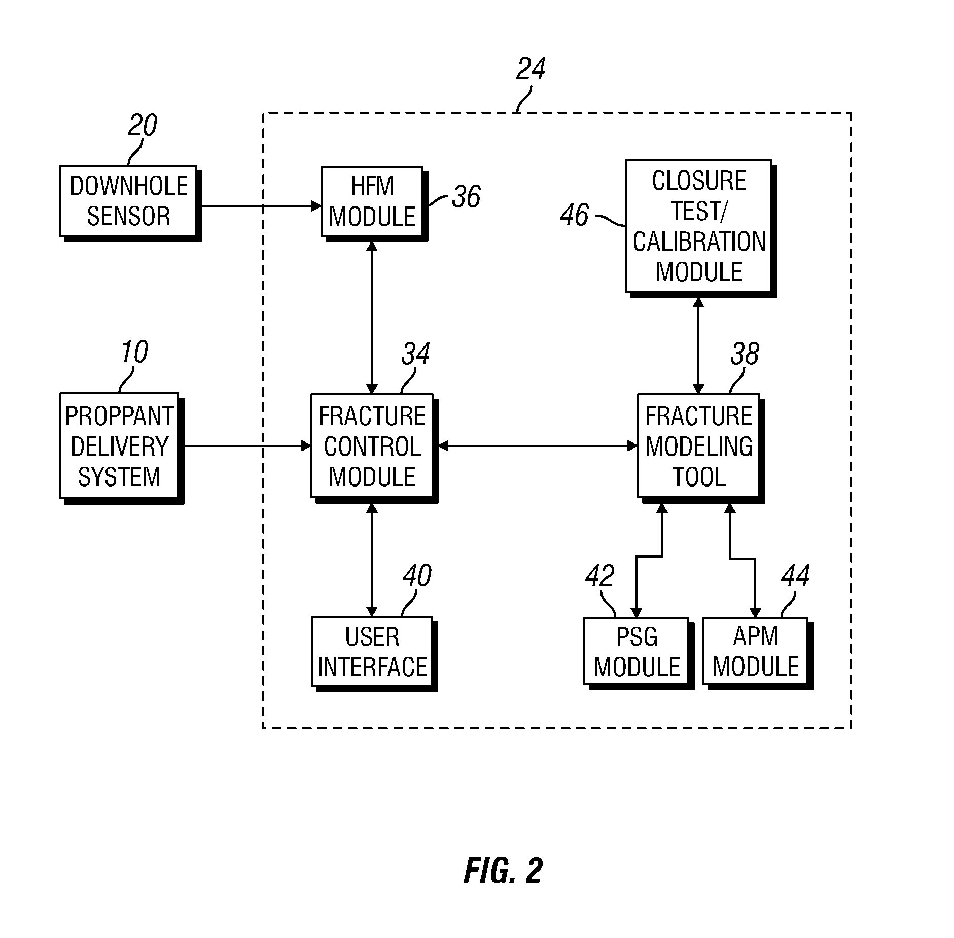 Real-time automated heterogeneous proppant placement