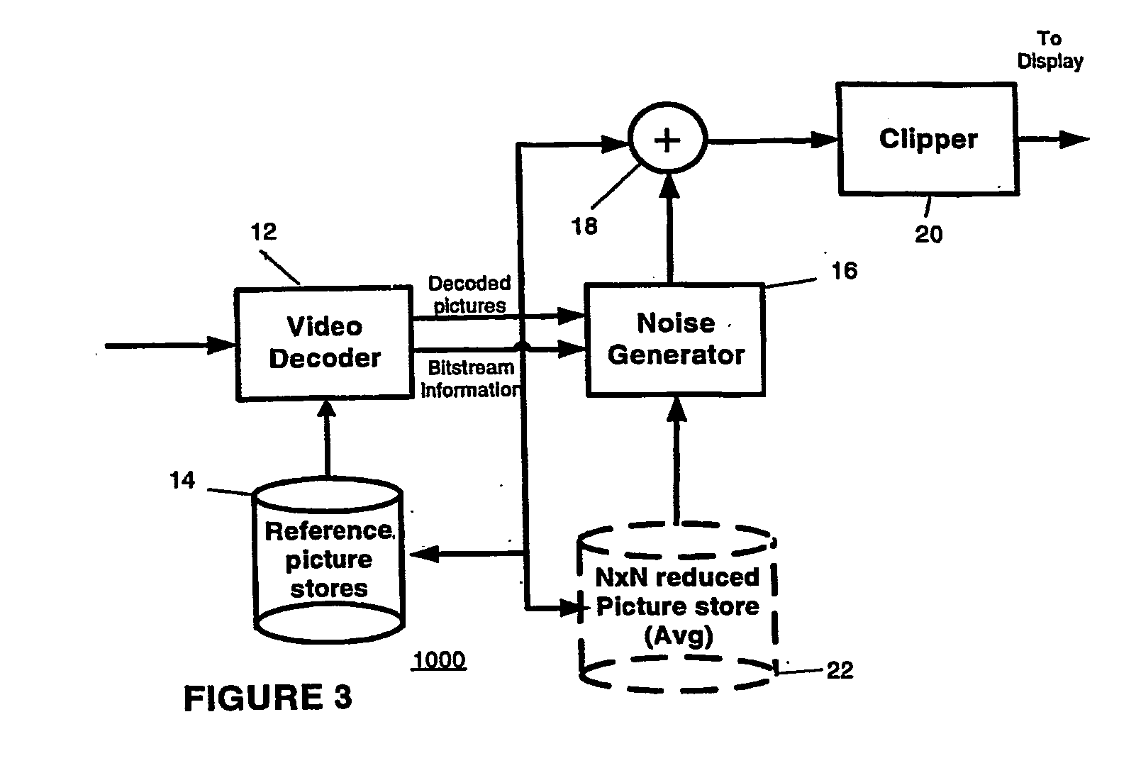 Video comfort noise addition technique